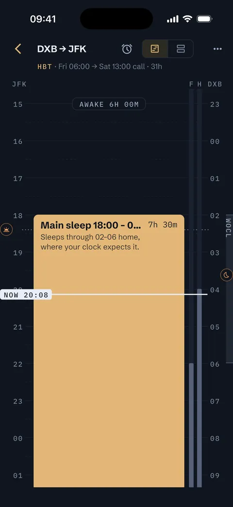CrewRest timeline for a layover, showing sleep and nap blocks against local and home time.